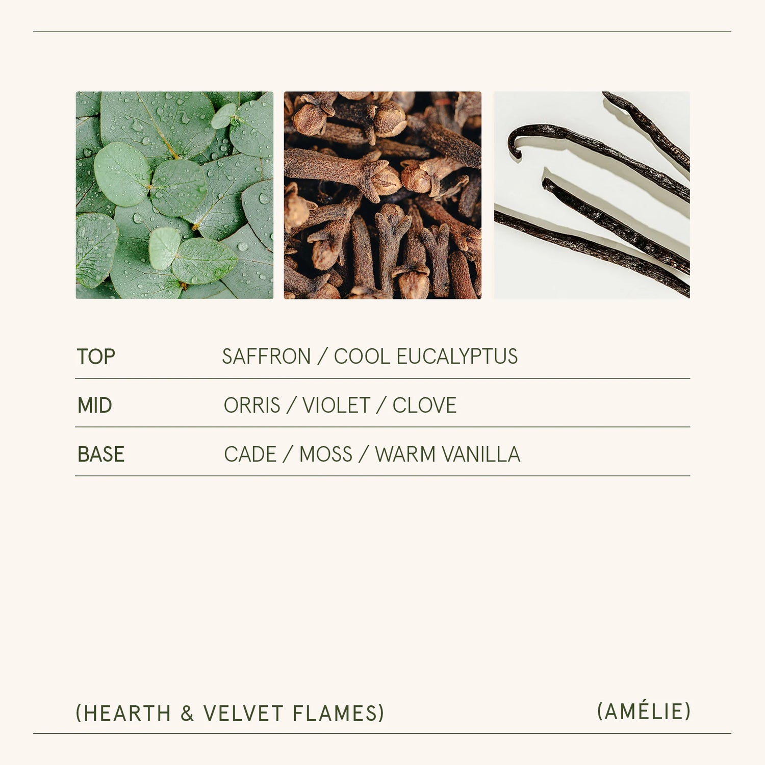 Amélie 3oz Candle